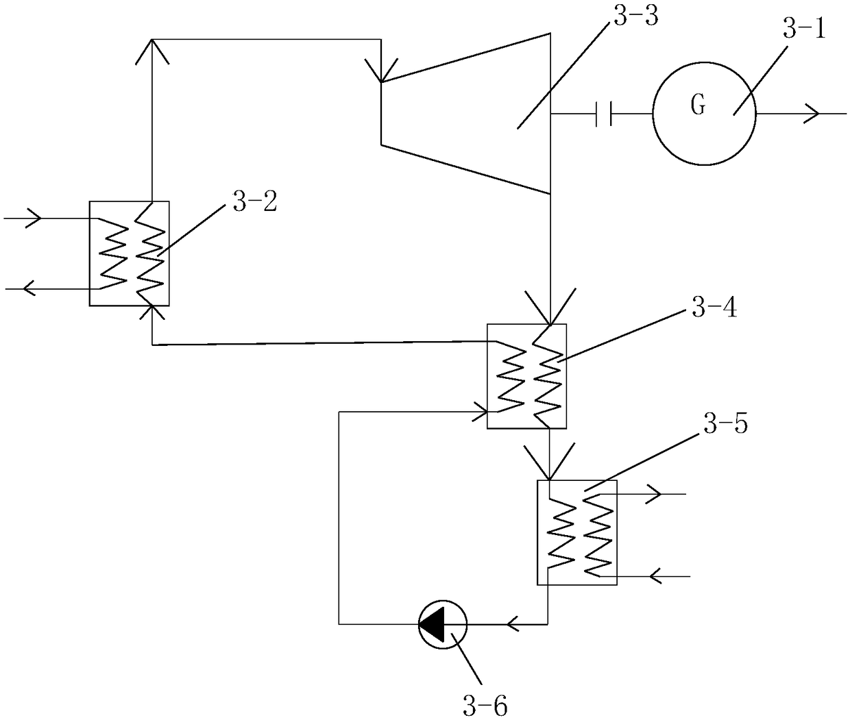 Mine waste heat cascade utilization integrated system