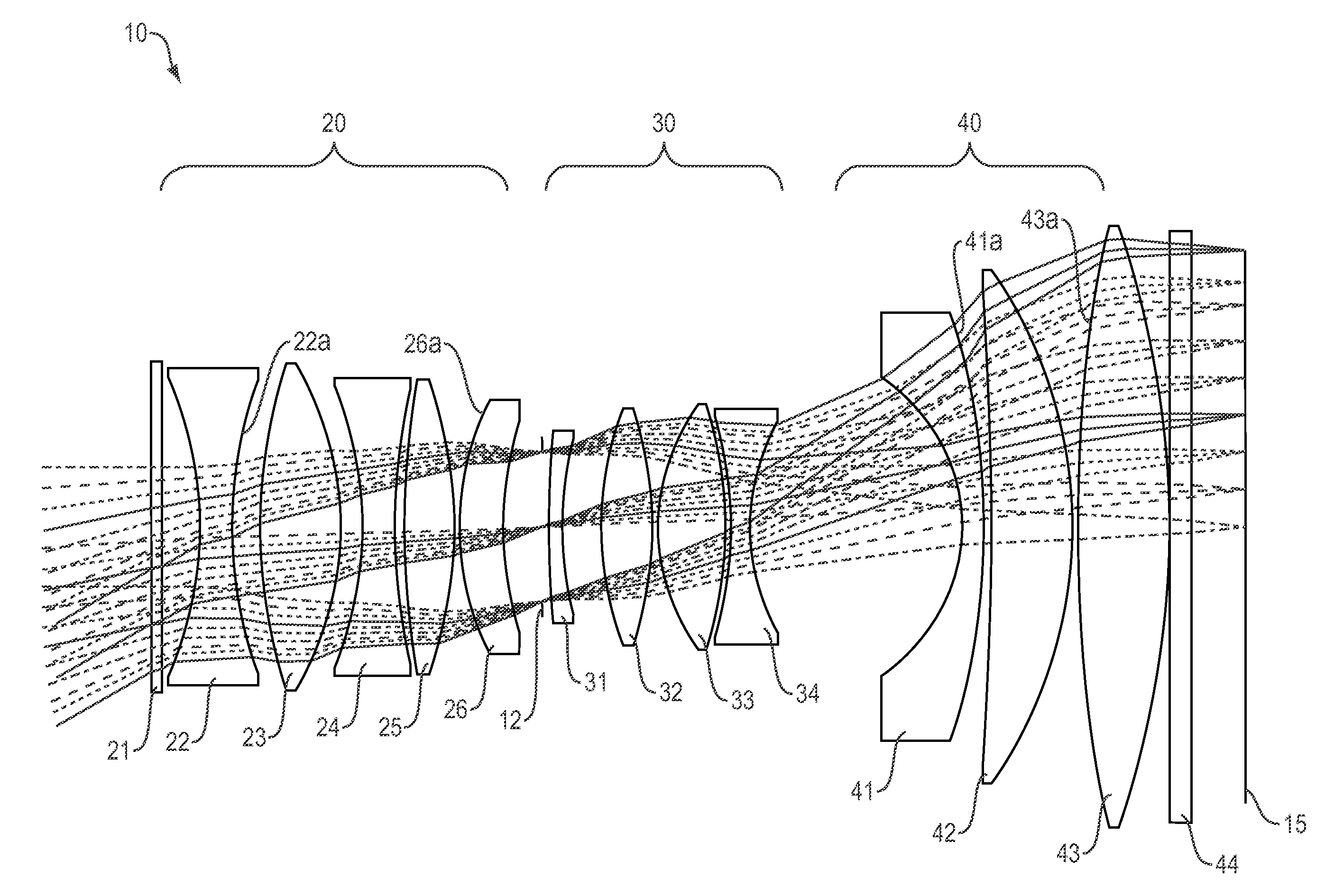 Athermal apochromatic telecentric f-theta lens with low f-number