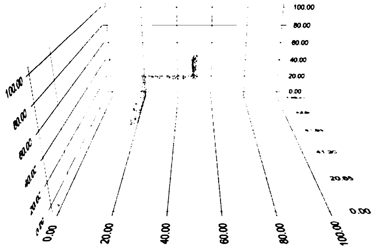 Unmanned aerial vehicle positioning system and method based on radio frequency array signal DOA estimation