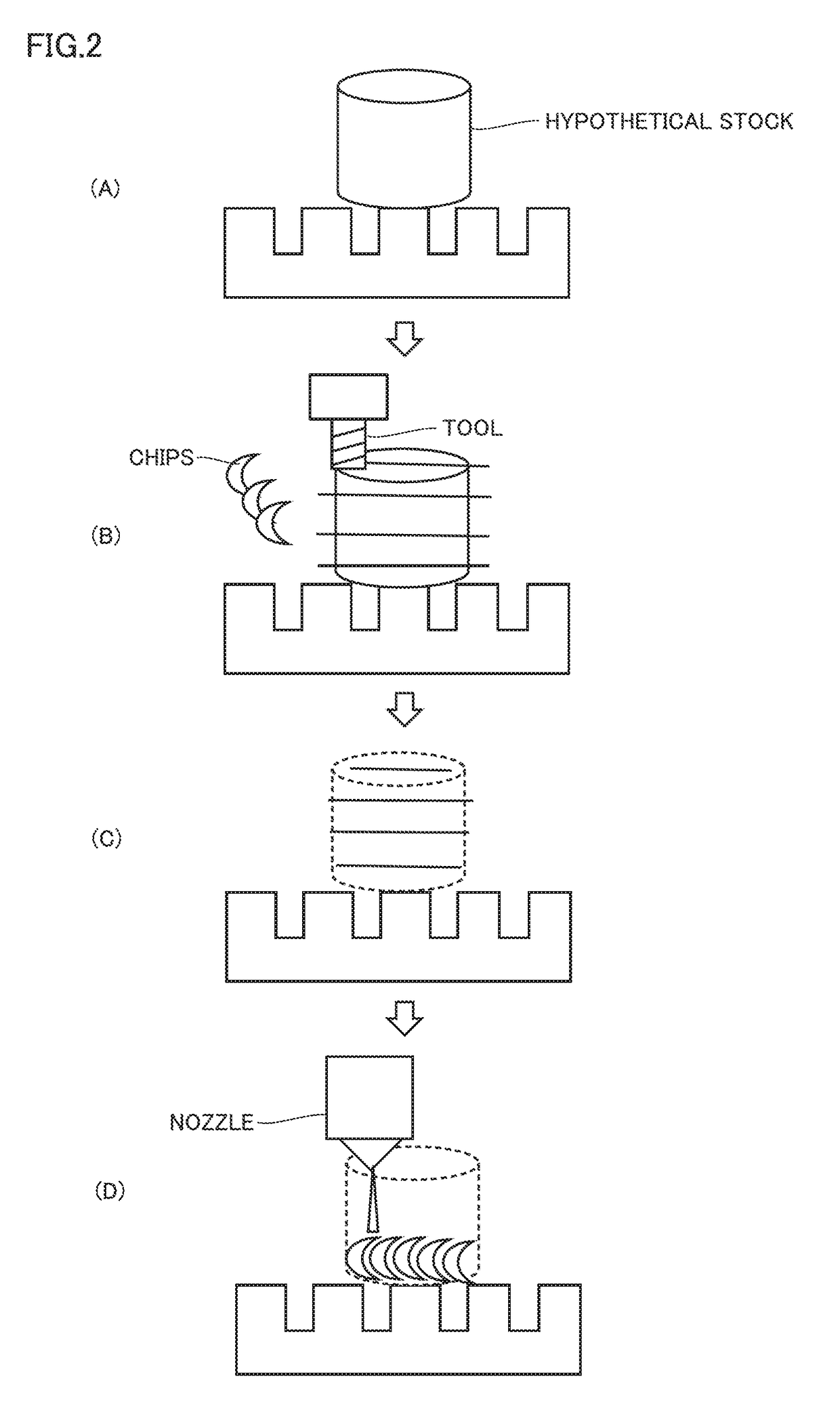 Method for generating control data, data processing device, machine tool, and program