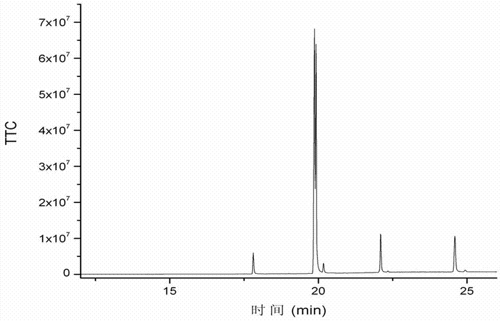 Method for preparing shiny-leaved yellowhorn kernel oil by adopting ultrasound-assisted salt process