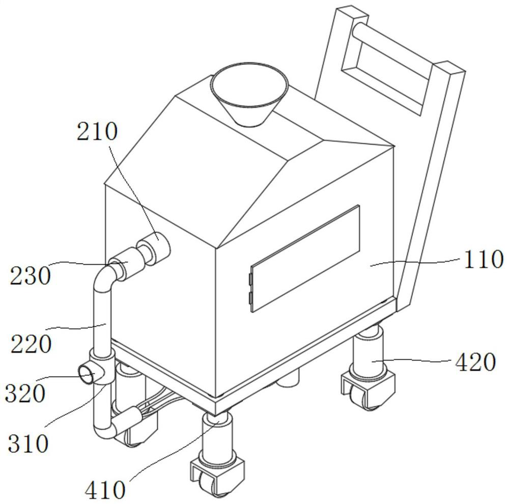 Agricultural mechanical fertilization device and method