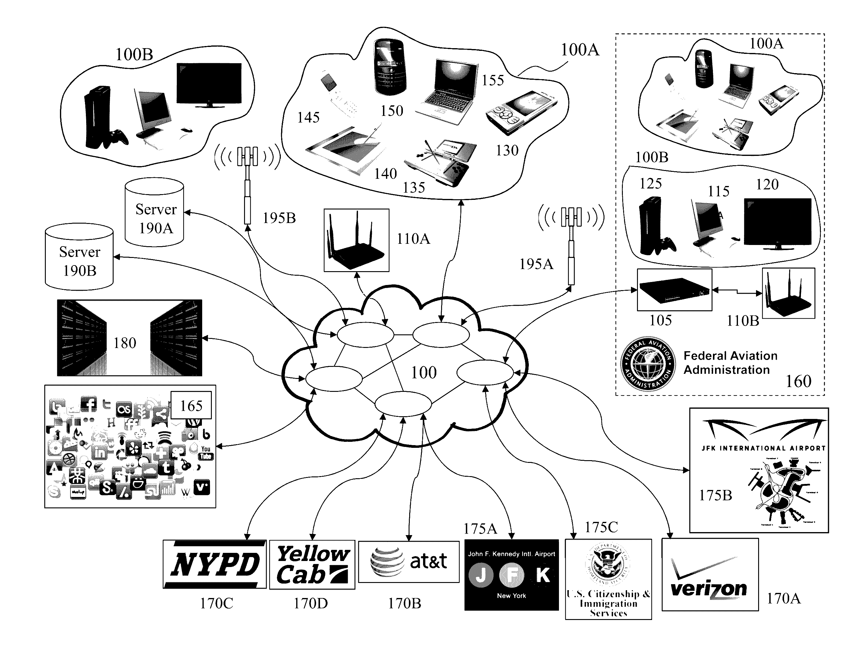 Methods and systems for wireless crowd counting