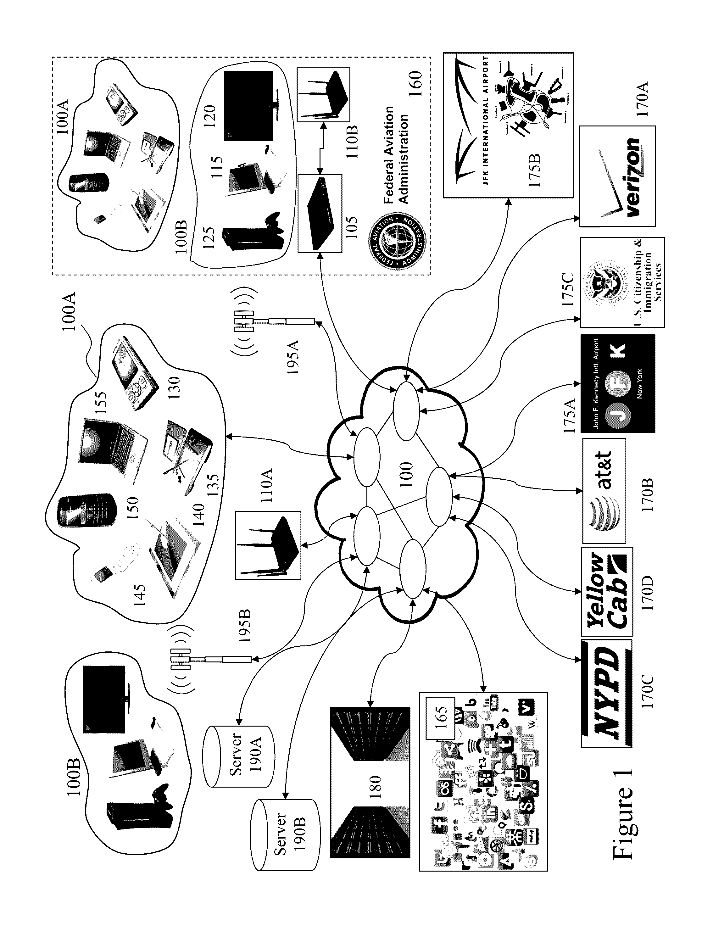 Methods and systems for wireless crowd counting