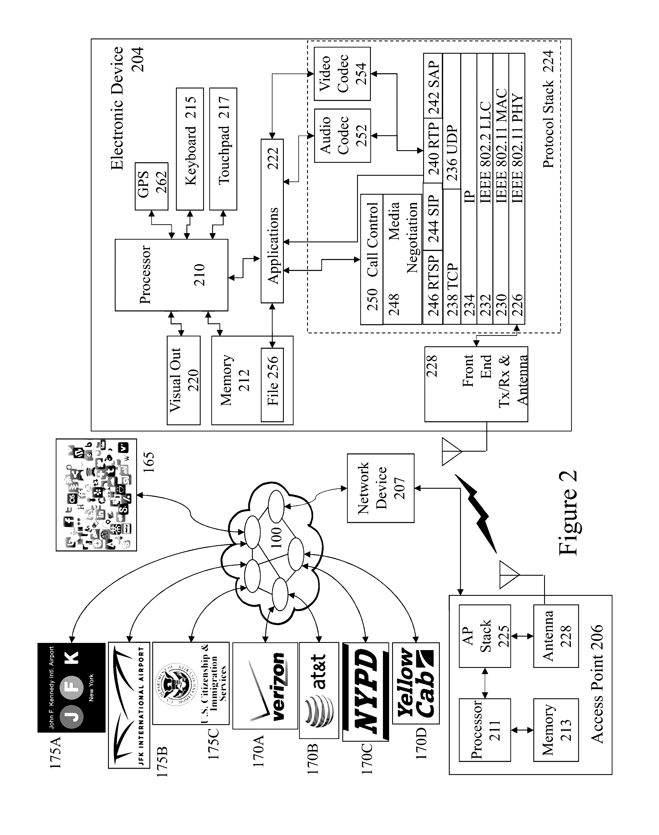 Methods and systems for wireless crowd counting