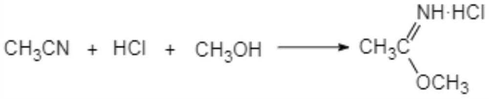 Preparation method of acetamidine hydrochloride