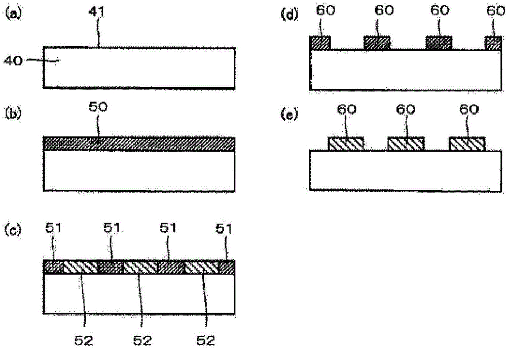 Anti-glare film