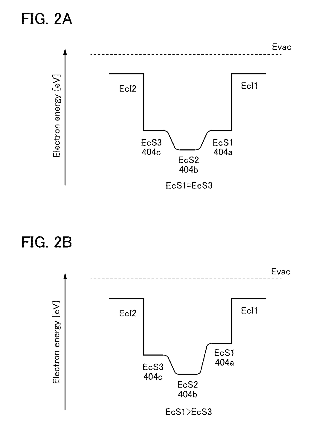 Semiconductor device and method for manufacturing semiconductor device