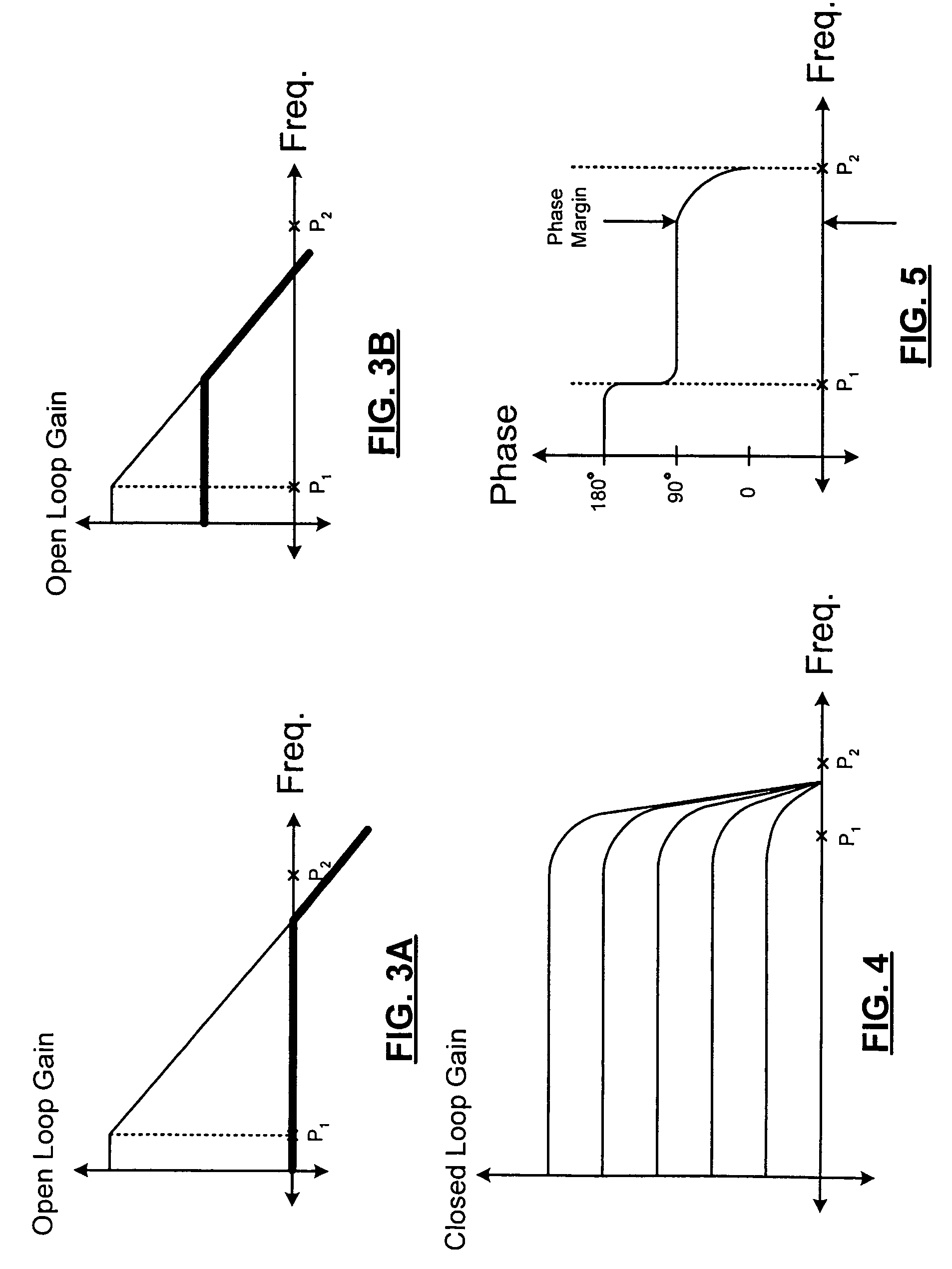 Variable-gain constant-bandwidth transimpedance amplifier