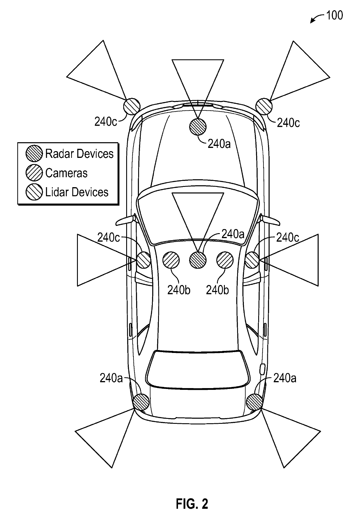 Systems and methods for visual classification with region proposals