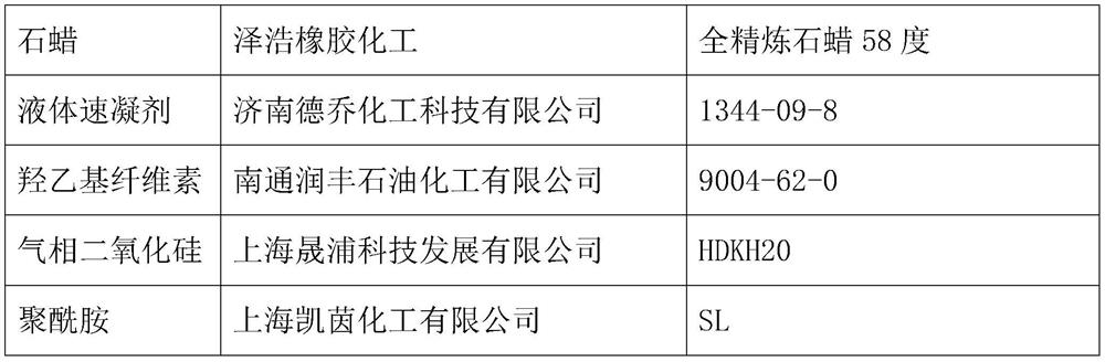 High polymer environment-friendly recycled concrete and preparation method thereof