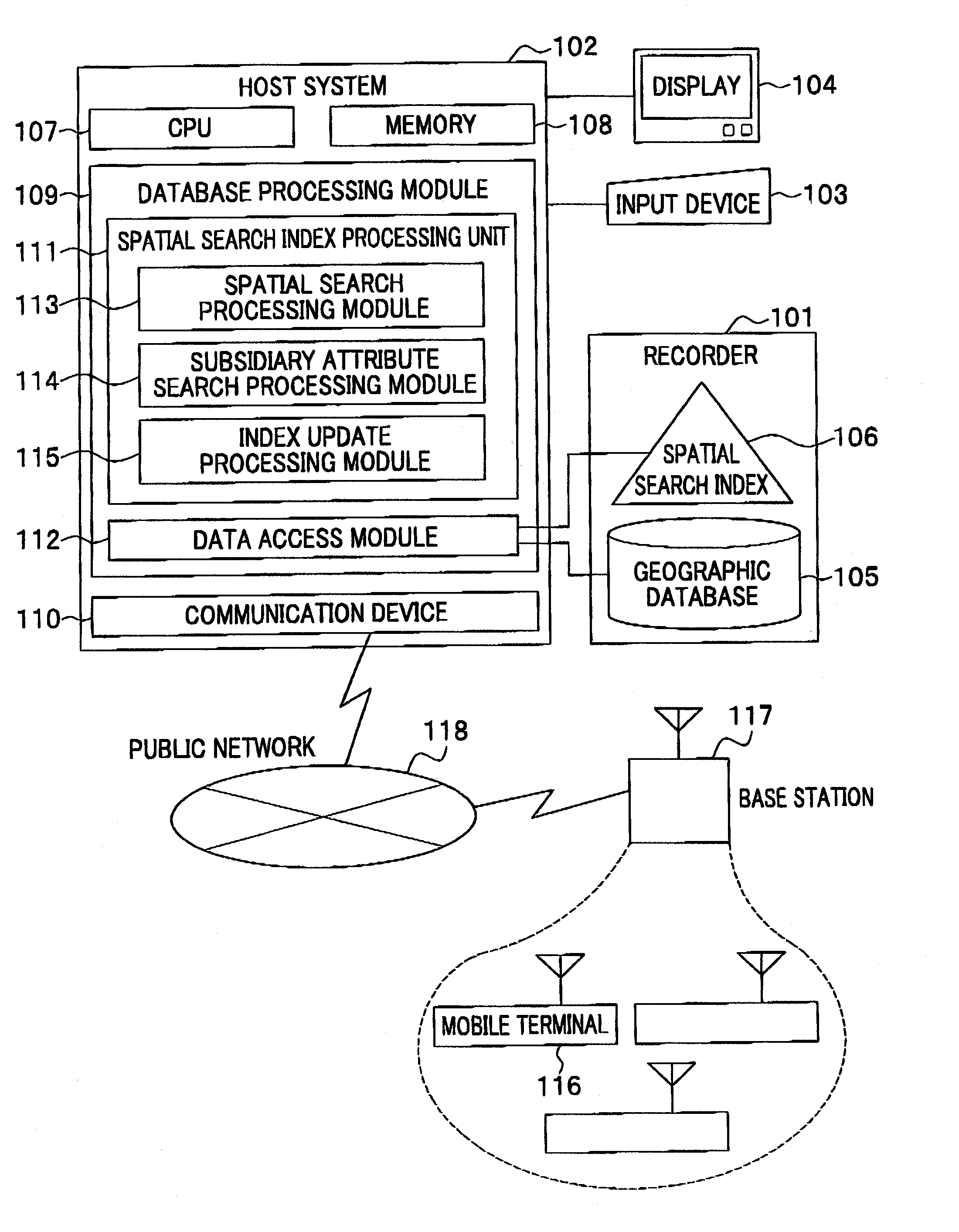 Method and system for data processing with spatial search