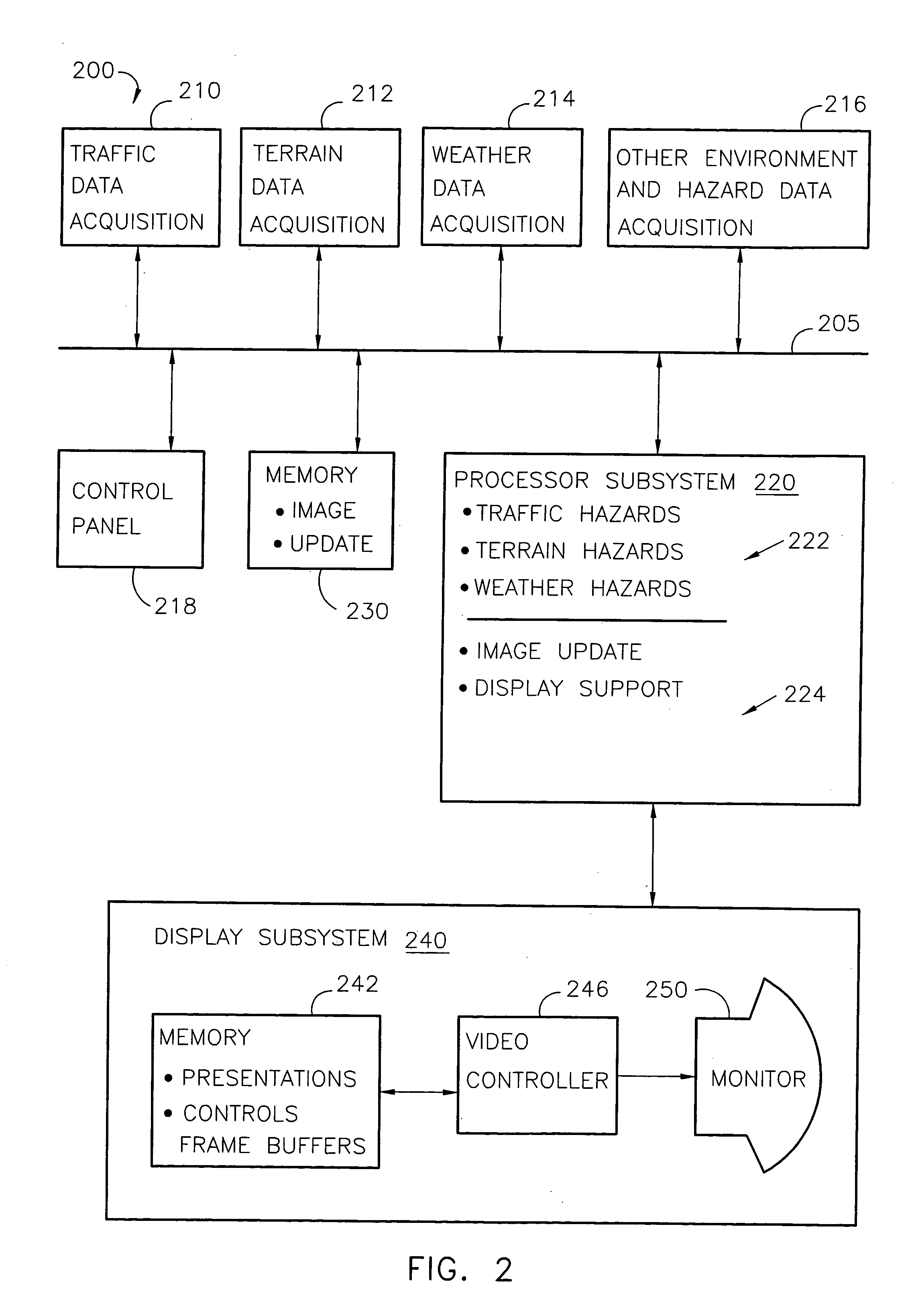 Systems and methods for displaying hazards