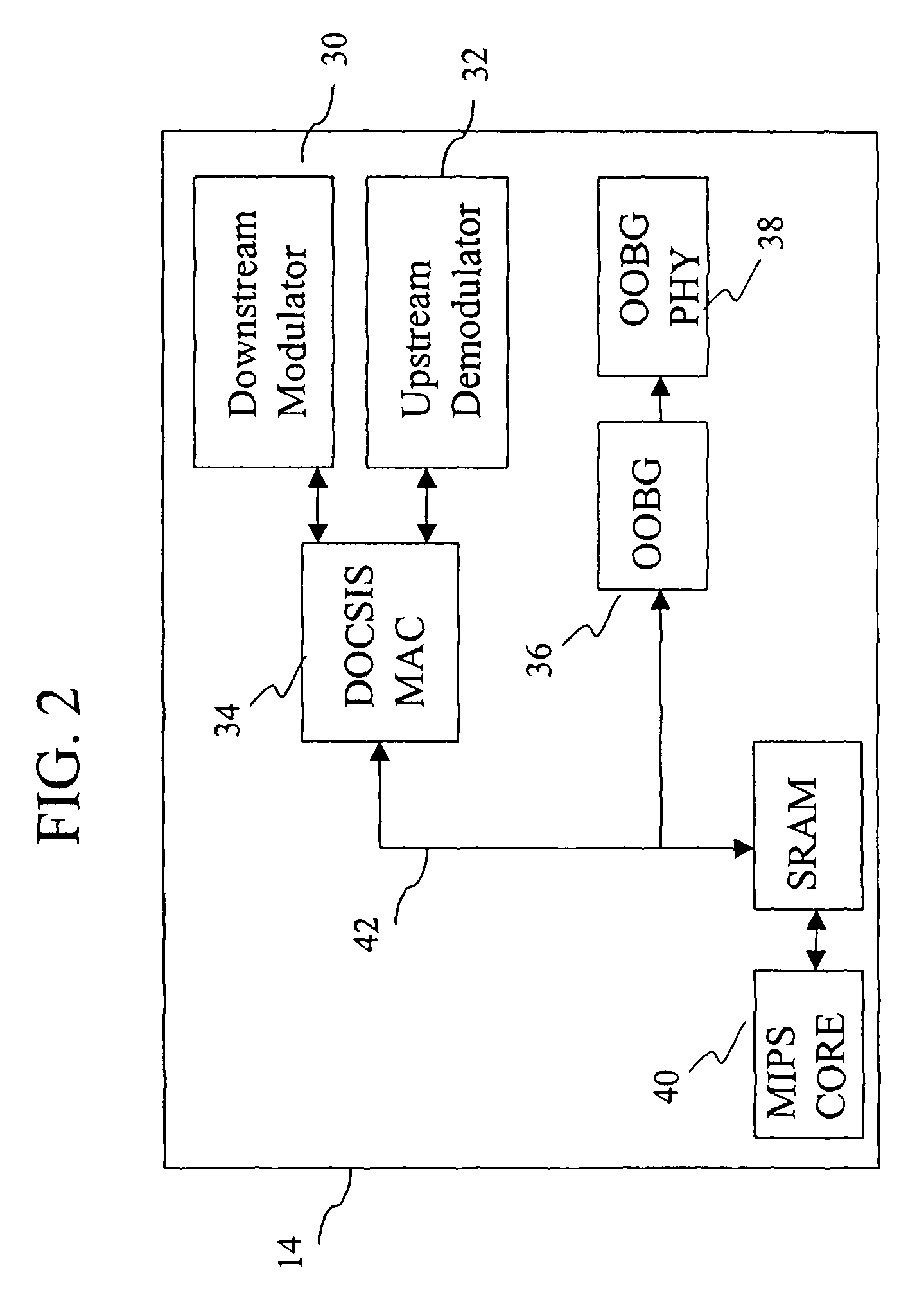 Latency reduction in a communications system