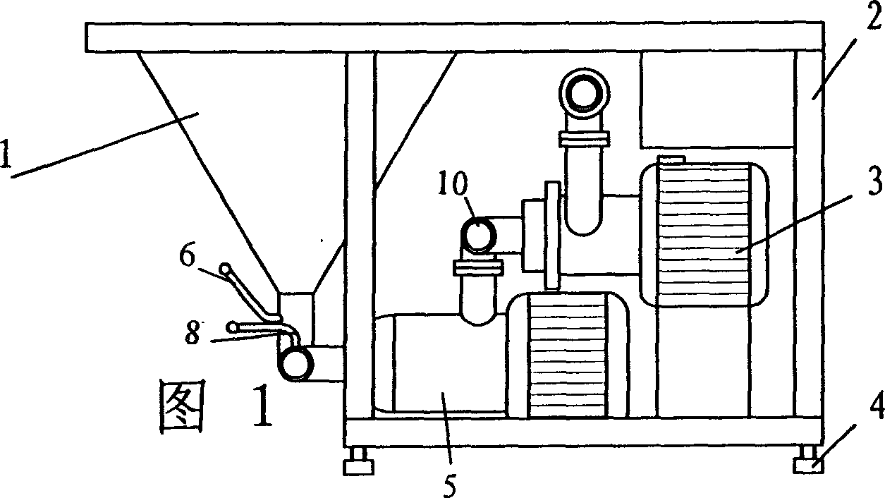 Material disperser