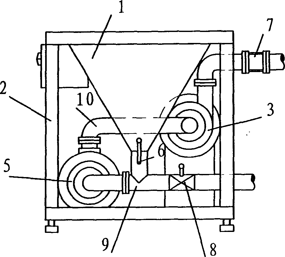 Material disperser