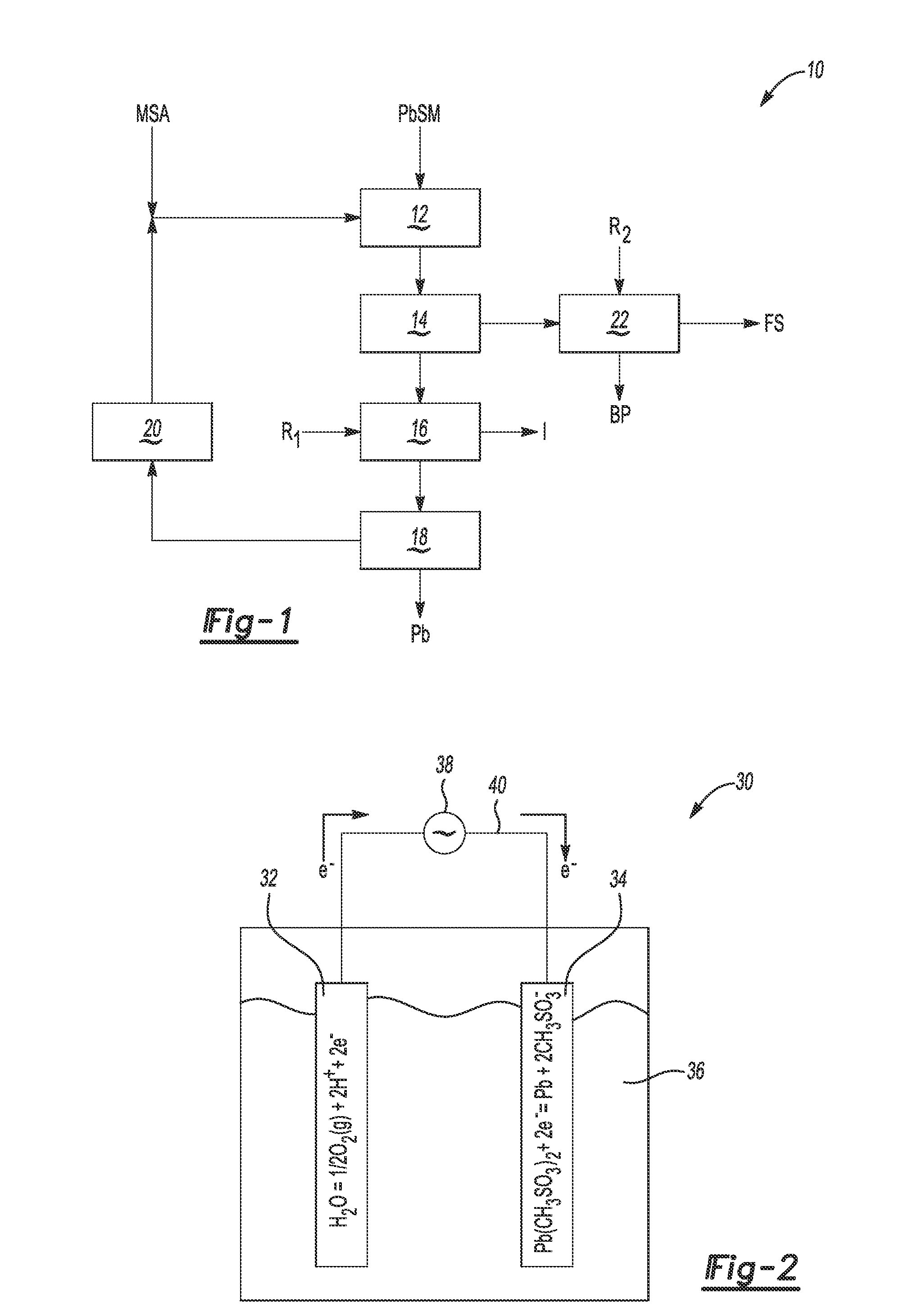 Recovering lead from a lead material including lead sulfide