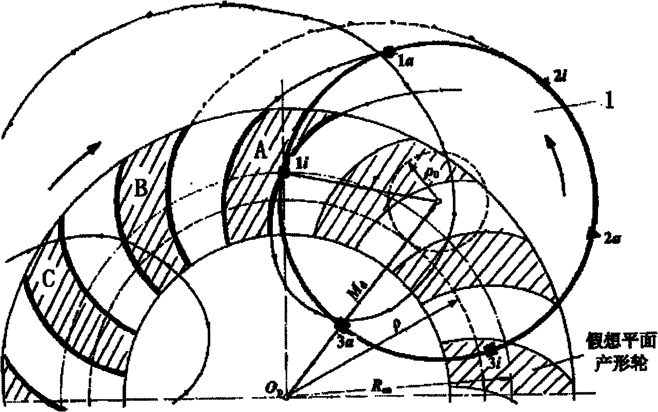 Method for processing cycloid-involute spiral bevel gears and solid cutter