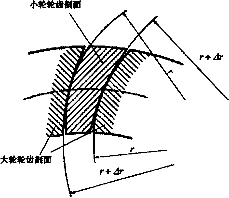 Method for processing cycloid-involute spiral bevel gears and solid cutter