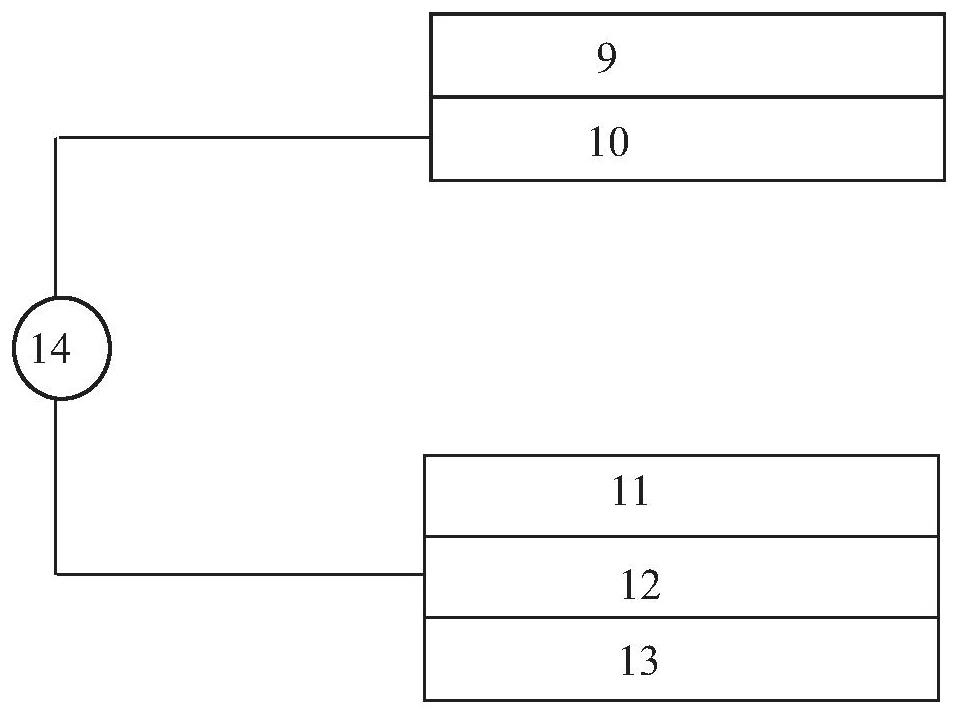 Sorting method of fluorescence coding microspheres