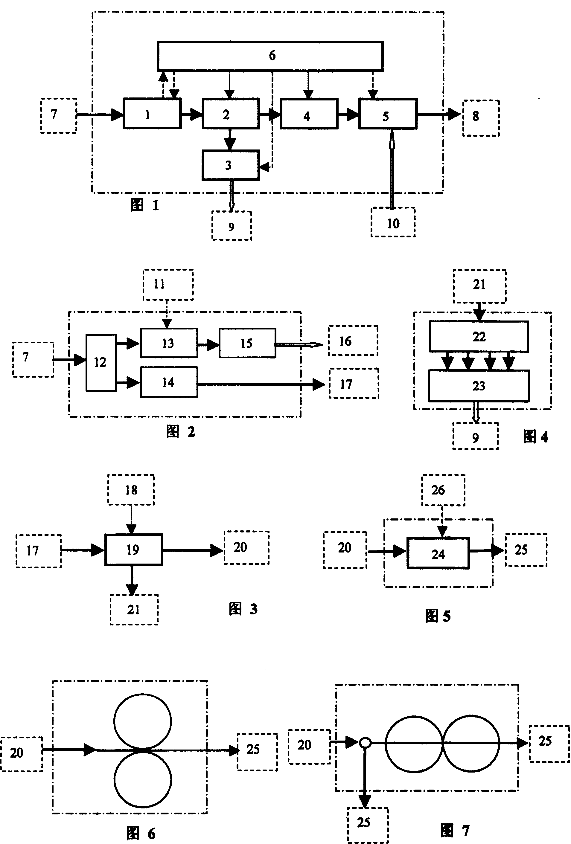 Elastic optical group exchanging method and node equipment based on dicyclic all-optical buffer storage