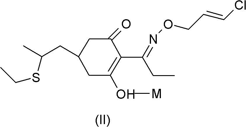 Method for improving stability of clethodim