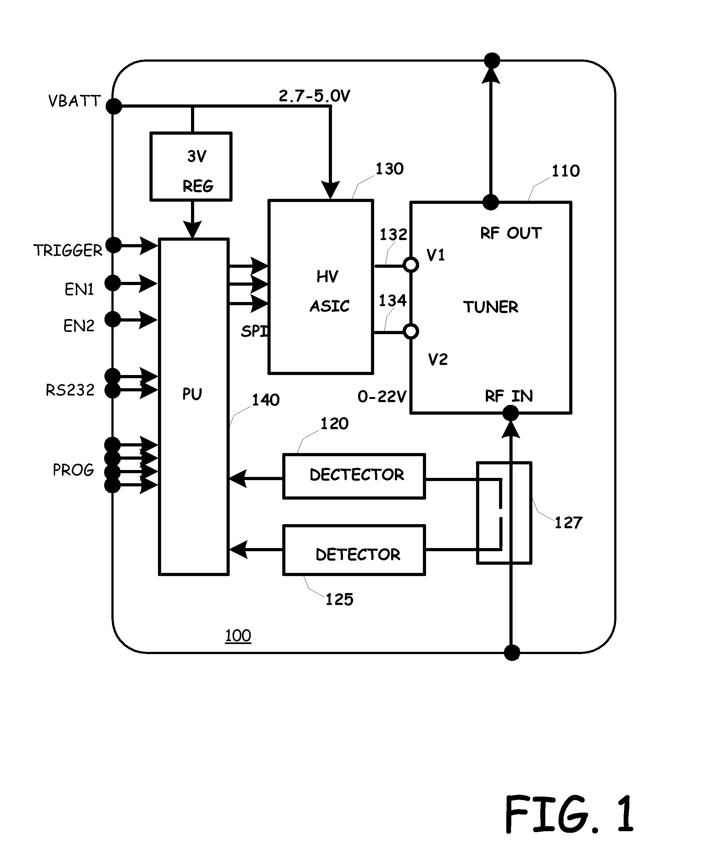 Tuning matching circuits for transmitter and receiver bands as a function of transmitter metrics