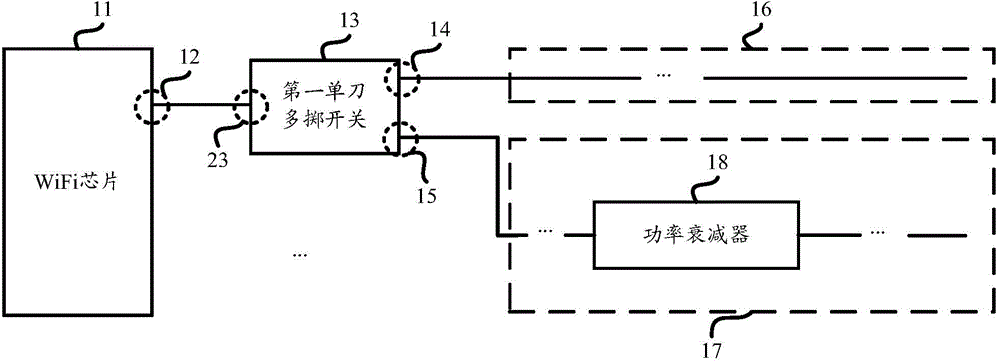 Circuit, method and related device for preventing channel disturbance