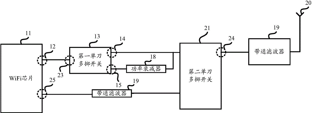 Circuit, method and related device for preventing channel disturbance