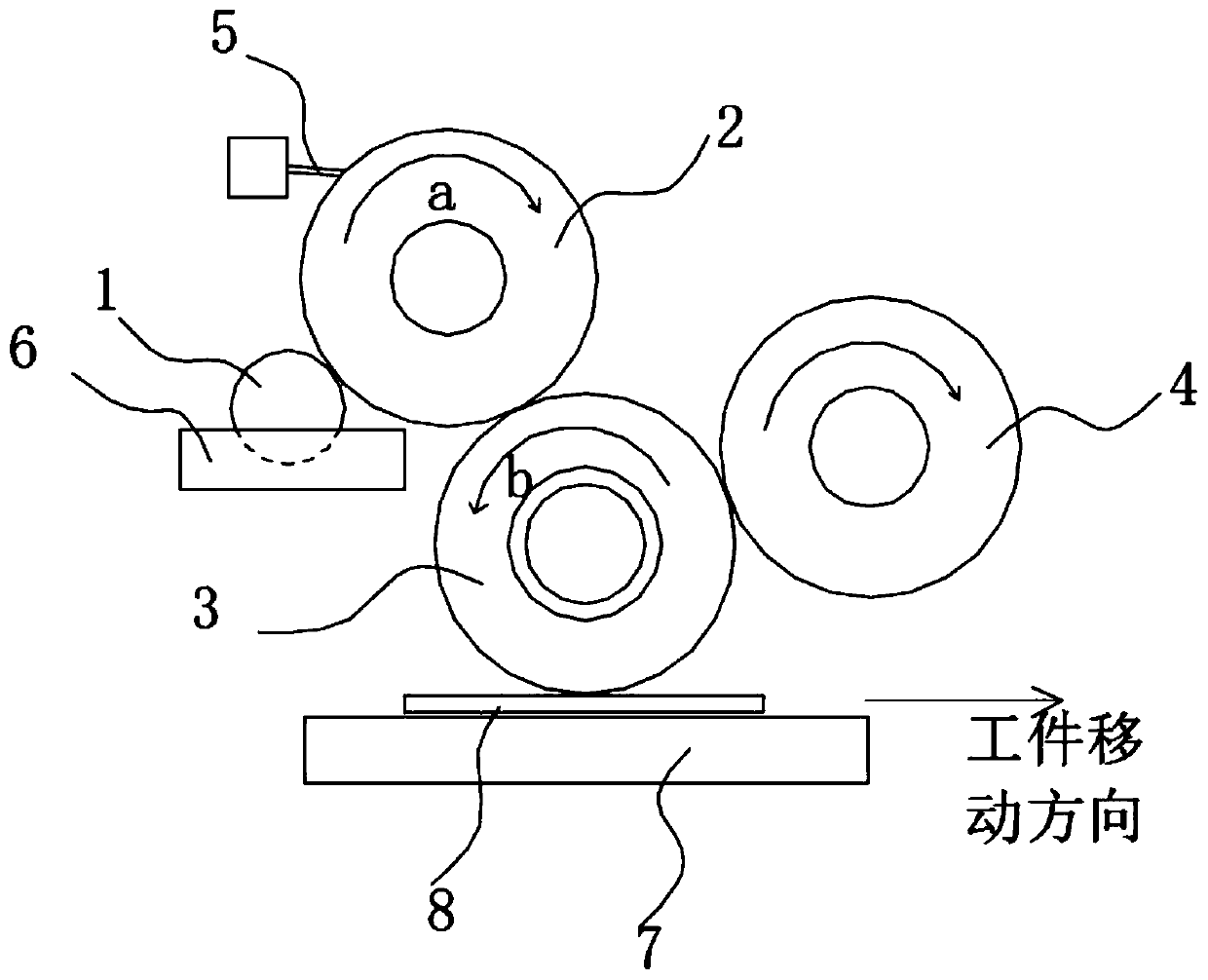 Manufacturing method of black-gate light-resistant curtain for laser television