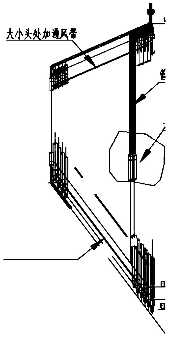 Boiler Combustion Optimal Adjustment Method