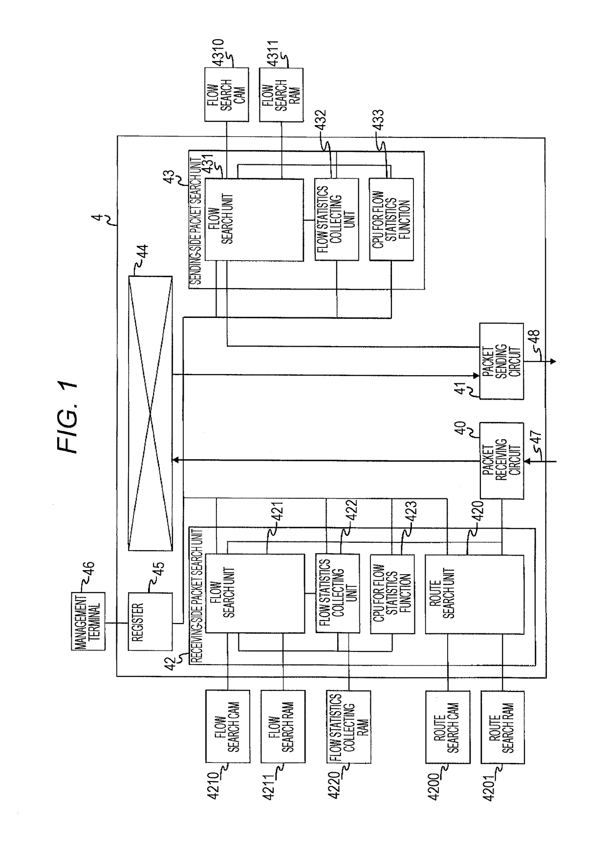 Packet relay device and packet relay method