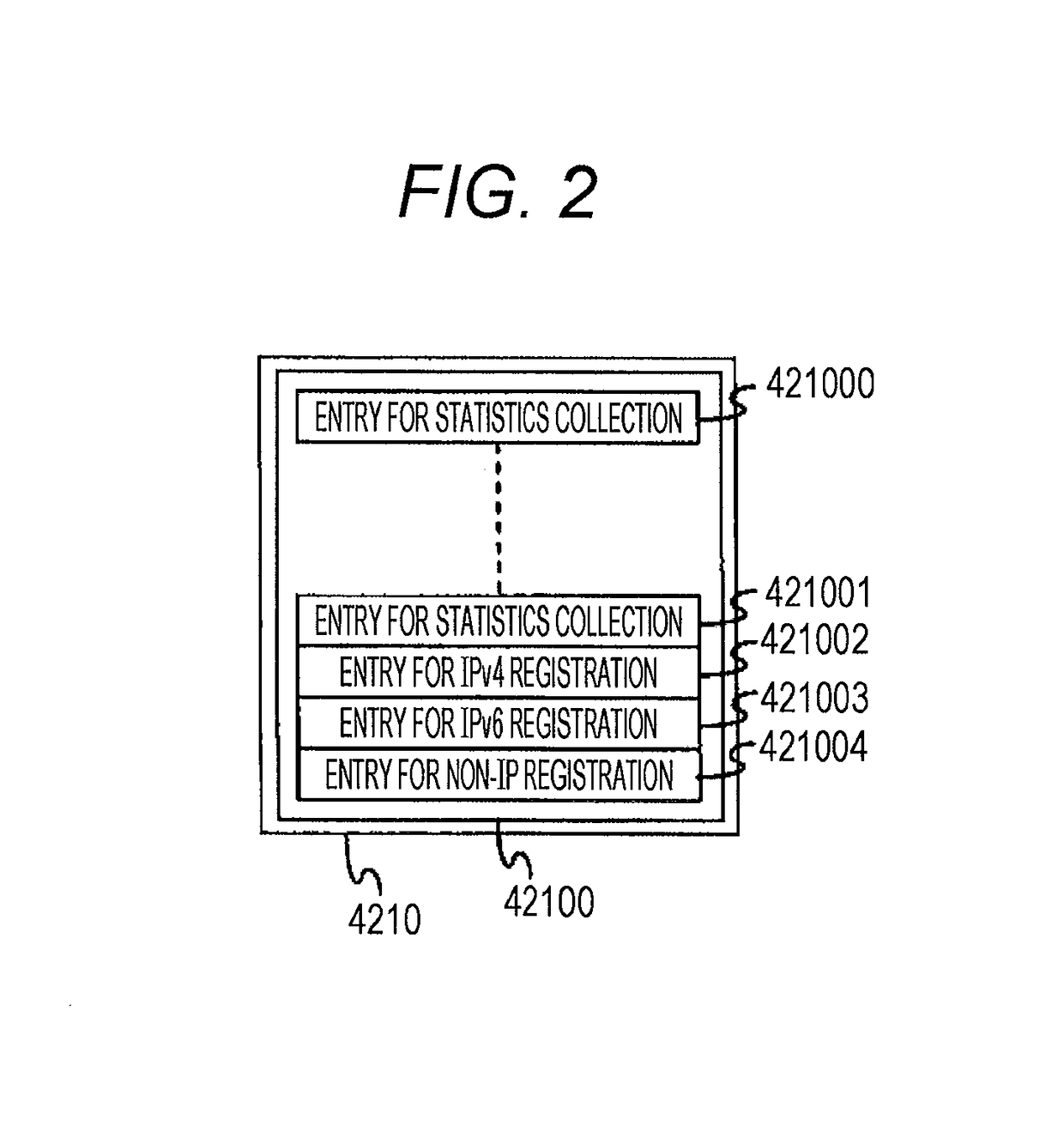 Packet relay device and packet relay method