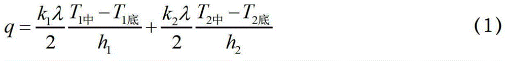 A sensor for temperature and heat flow measurement in high temperature environment