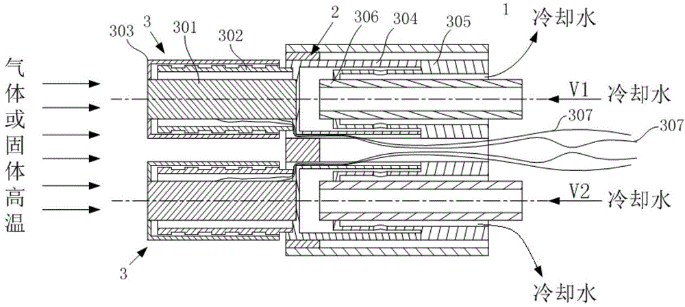 A sensor for temperature and heat flow measurement in high temperature environment