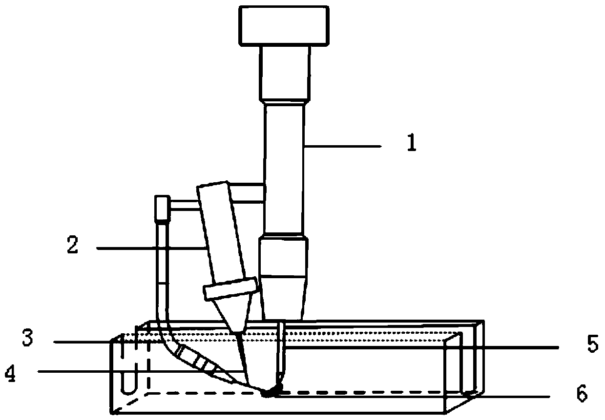 Non-axisymmetric rotary tungsten electrode GTAW and pulse laser composite welding method