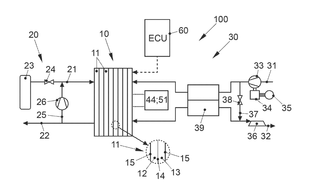 Fuel cell system and method for operating a fuel cell system