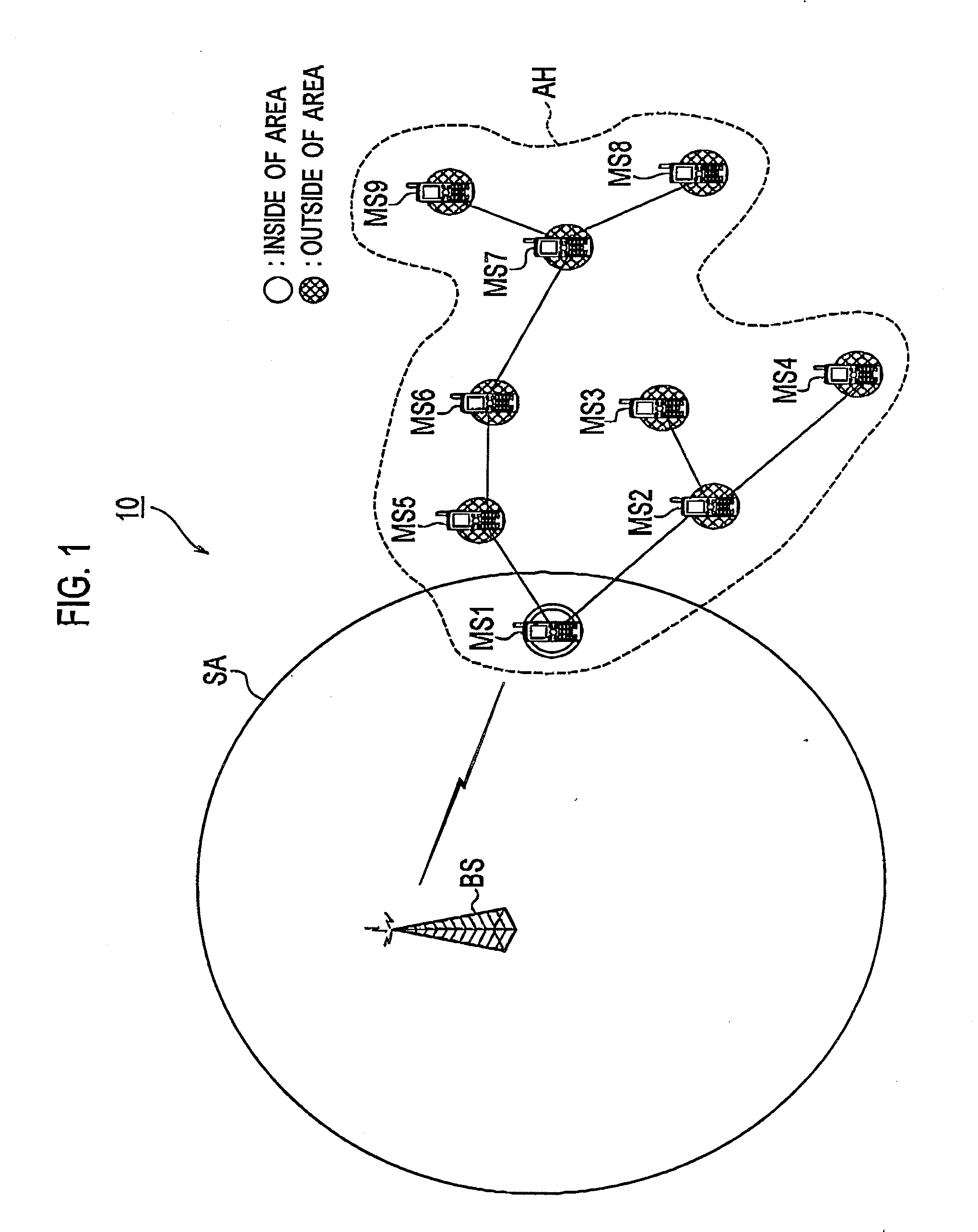 Radio terminal and radio communication method