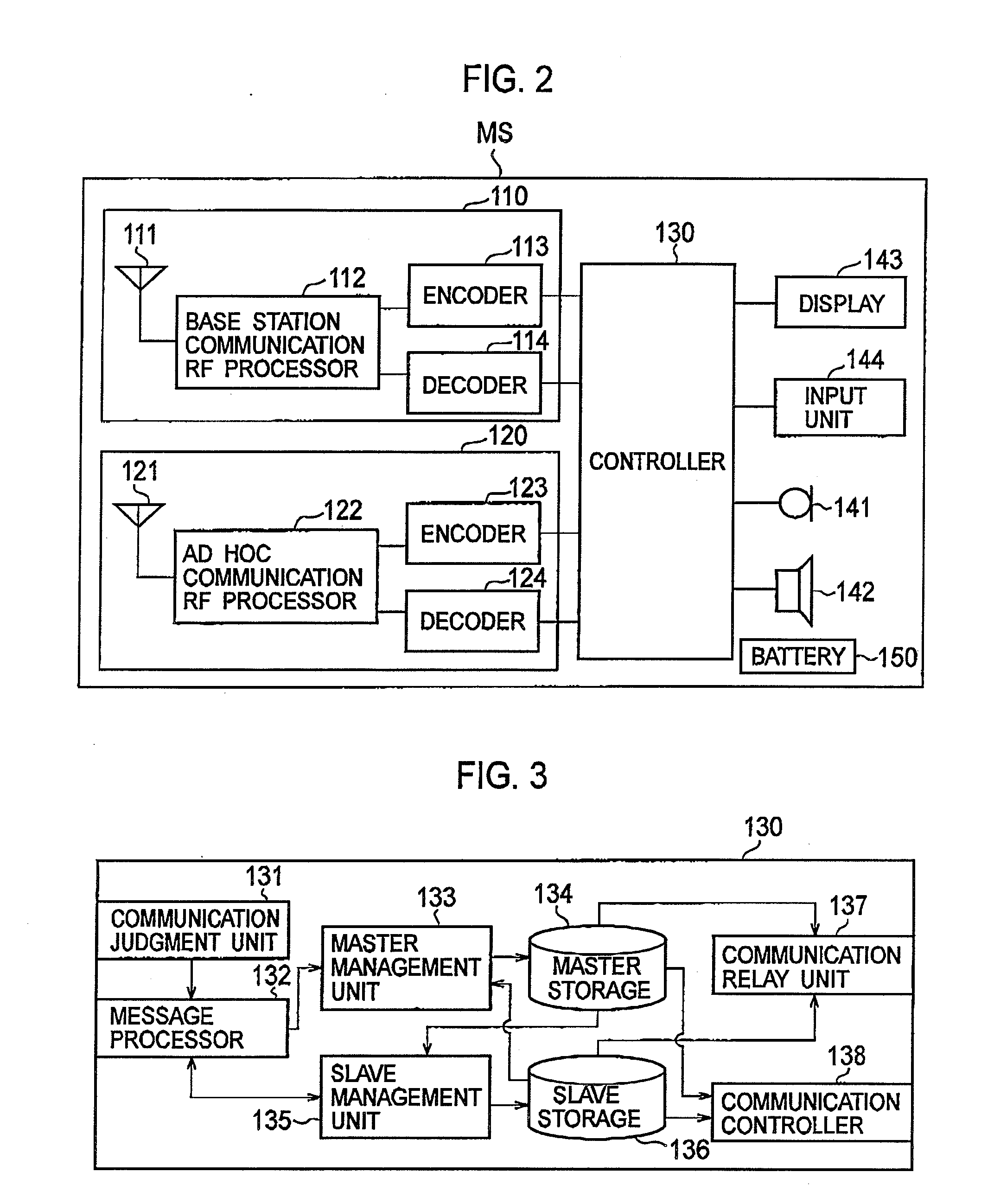 Radio terminal and radio communication method