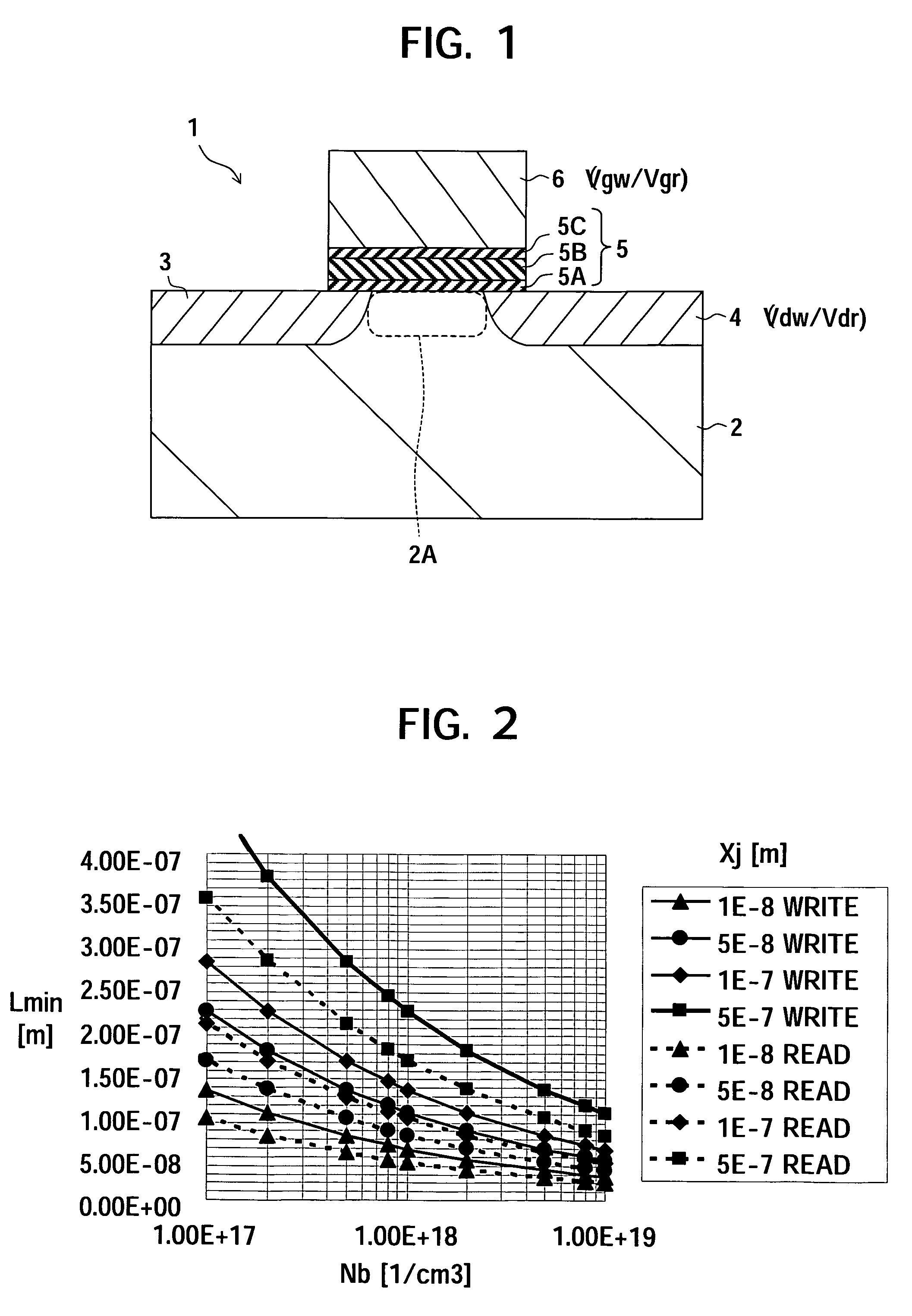 Non-volatile semiconductor memory