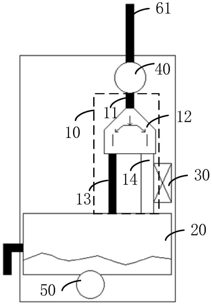 Gas water heater, control method and device thereof and constant-temperature device