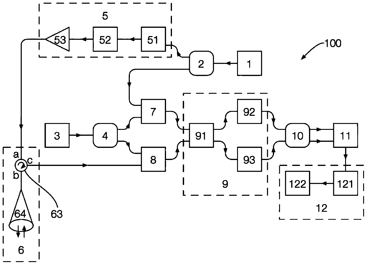 Coherent laser radar and water flow velocity detection method