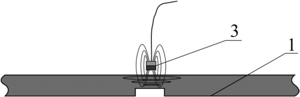 Steel pipe wall thickness measuring method based on eddy current permeability measurement