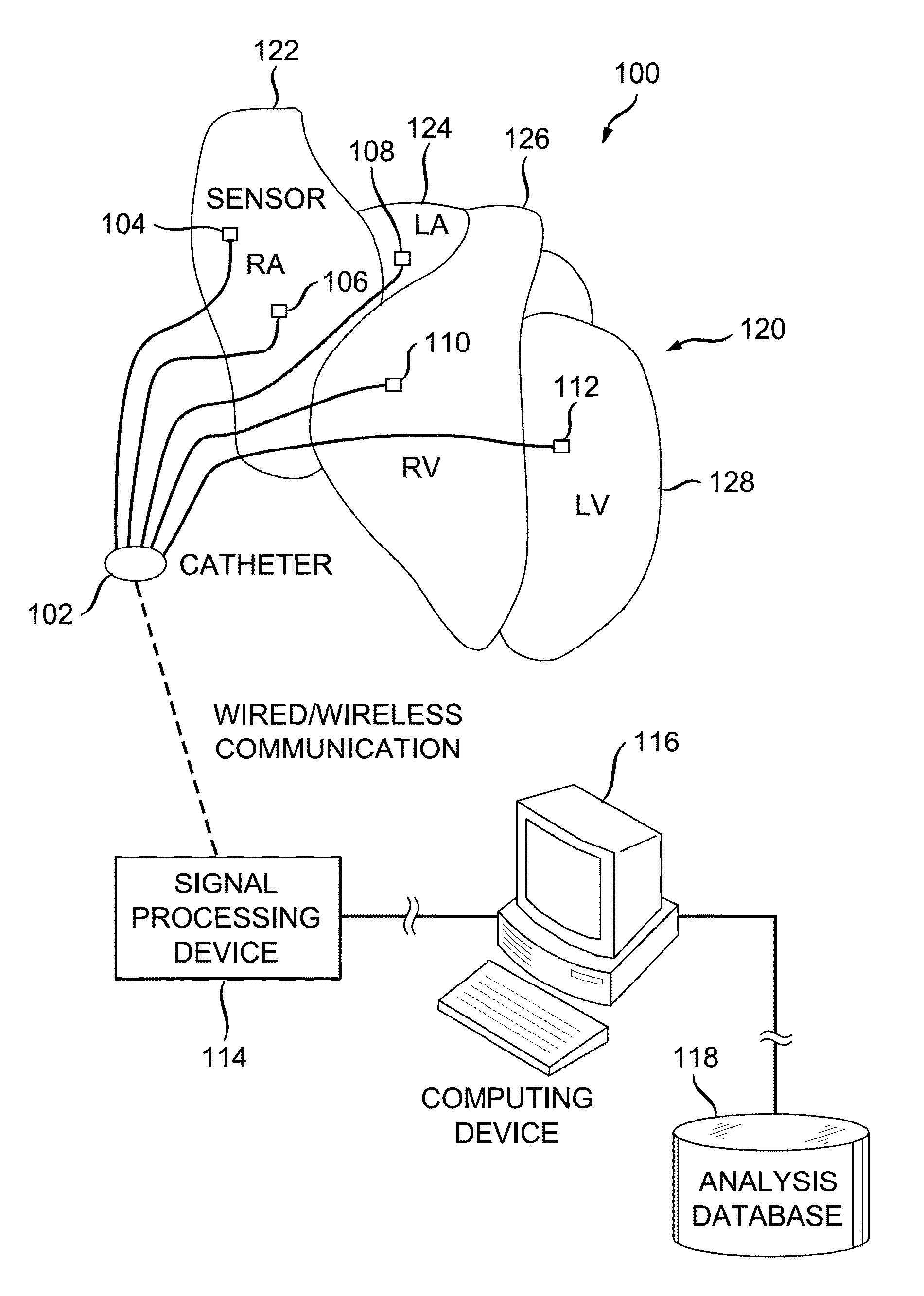 System and method for reconstructing cardiac activation information