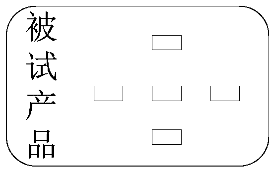 W-band digital sum difference injection dynamic target simulation method and device