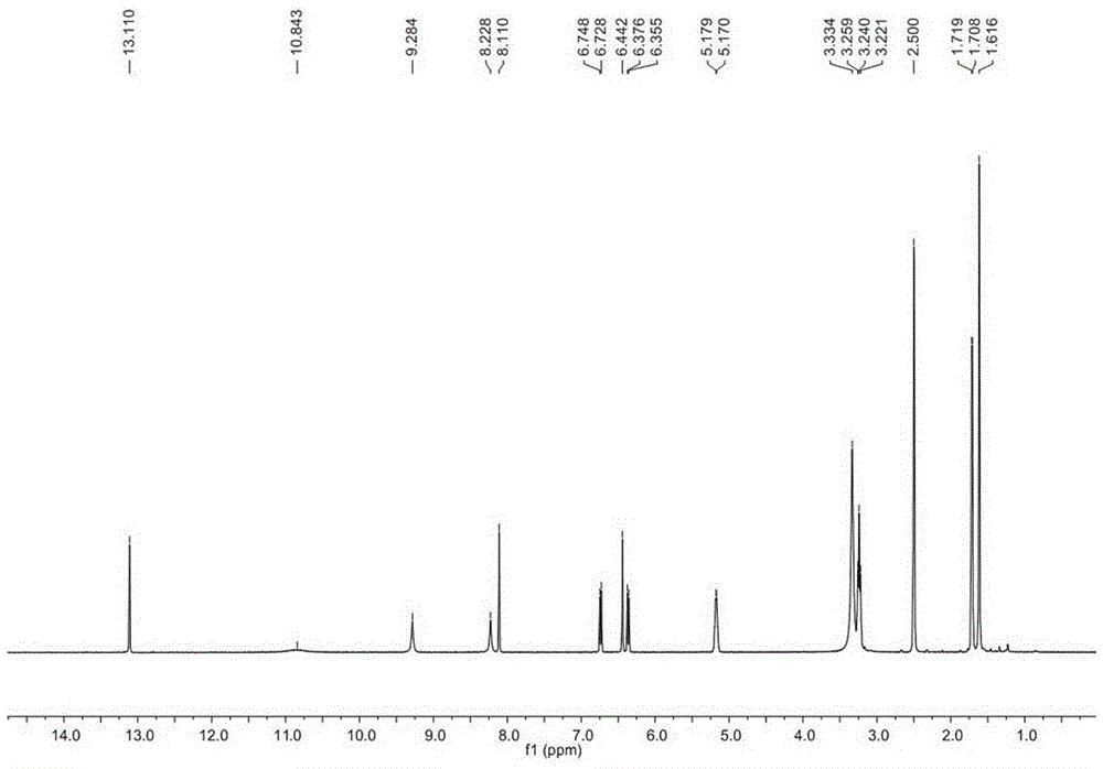 Novel medical application of isopentenyl isoflavone compounds in licorice roots