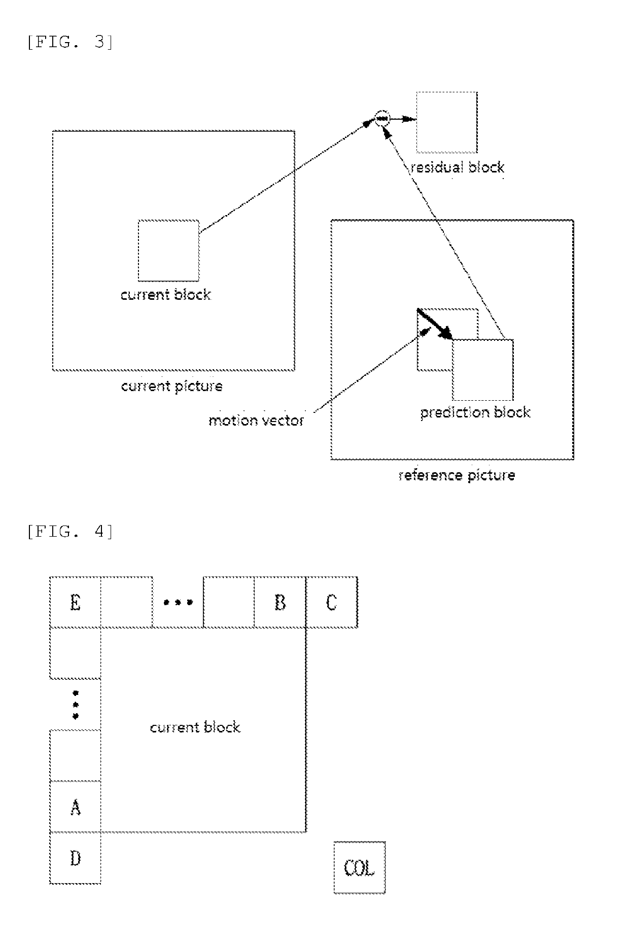 Method and apparatus for encoding/decoding video signal