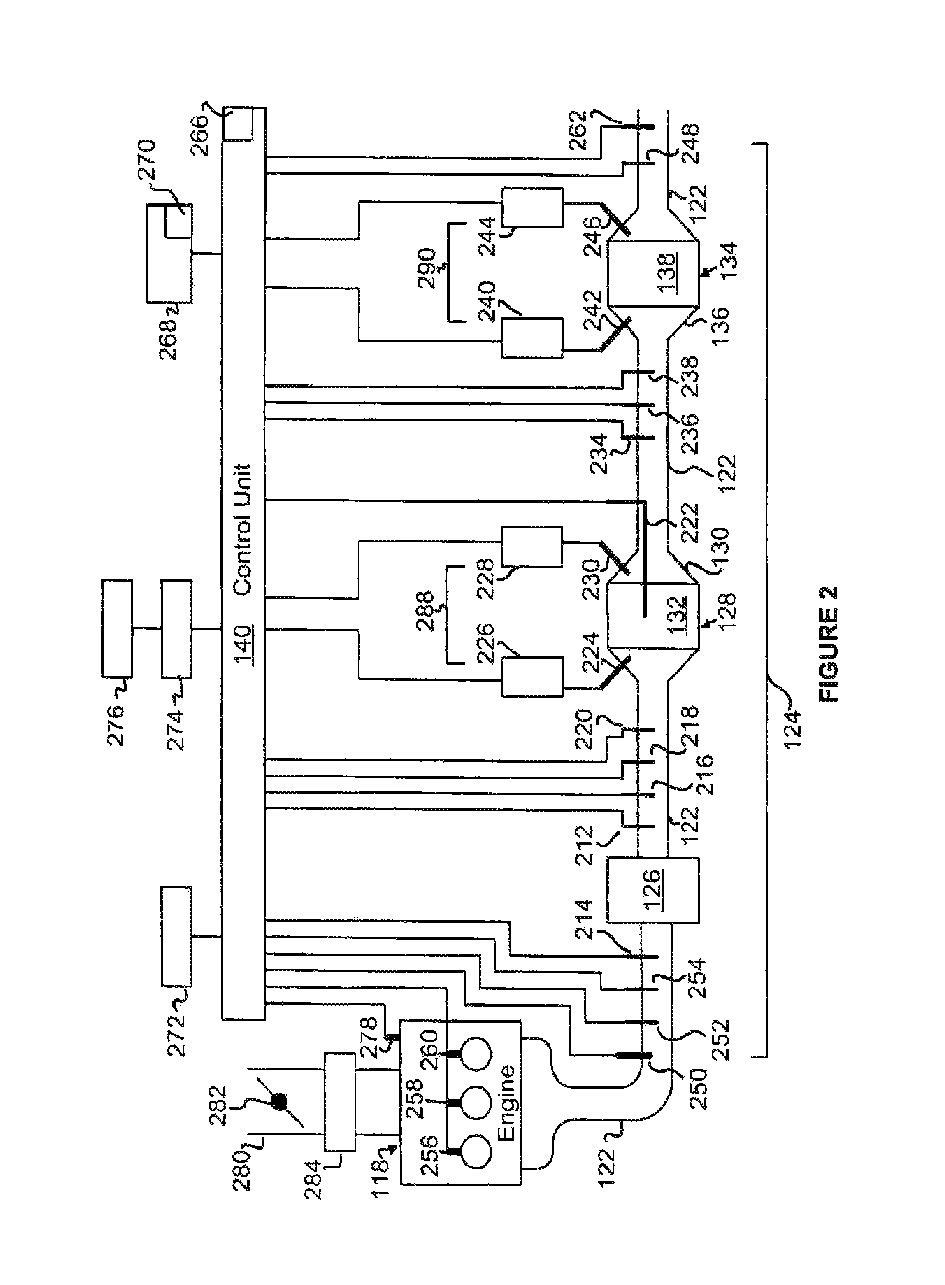 Method and system for controlling filter operation