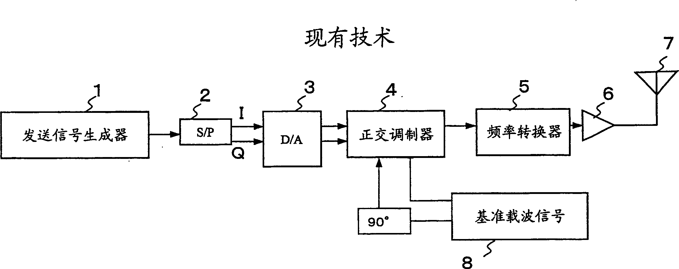 Distortion compensation apparatus