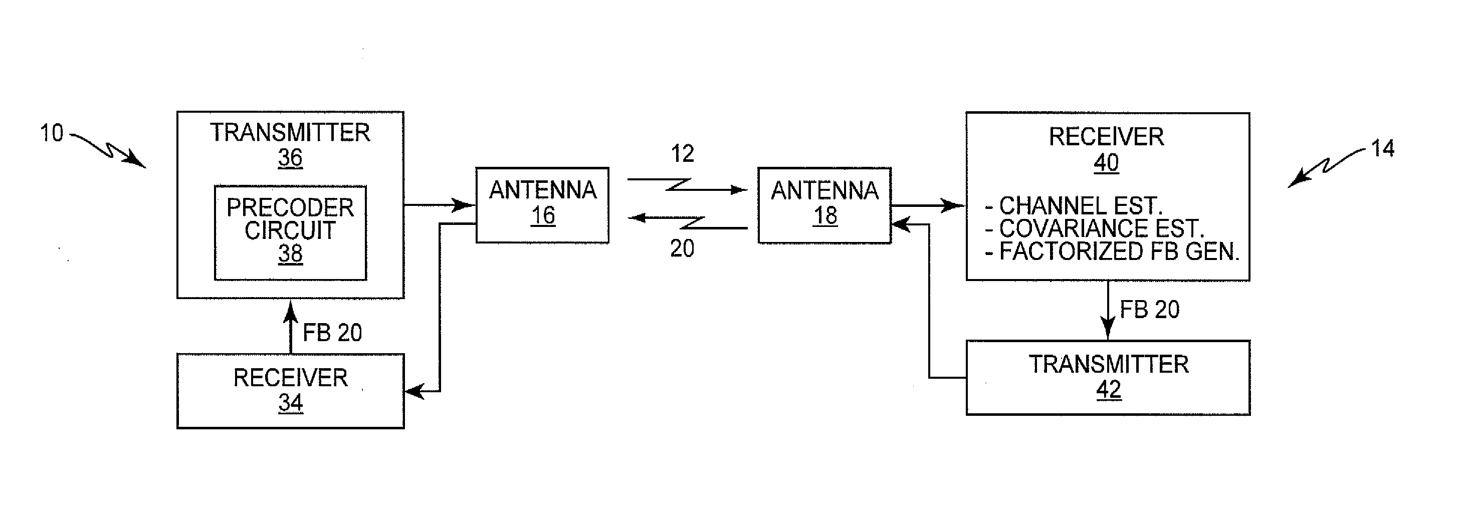 Method and apparatus for using factorized precoding